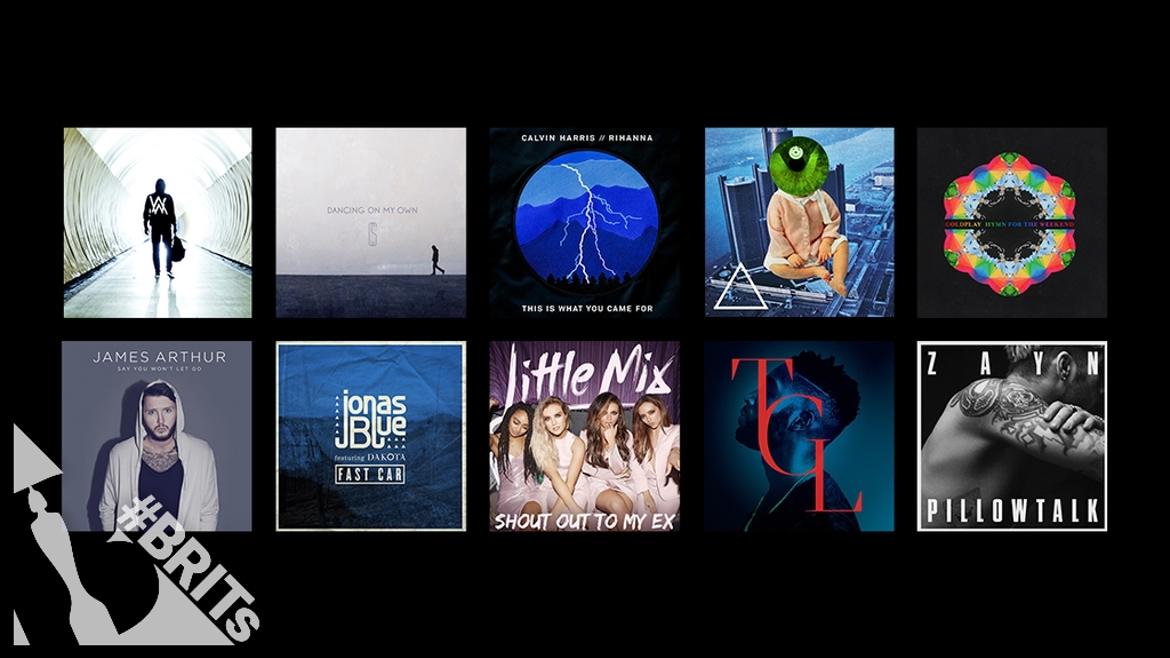 Alan Walker, Calum Scott, Calvin Harris, Clean Bandit, Coldplay, James Arthur, Jonas Blue, Little Mix, Tinie Tempah and Zayn are nominated for British Single