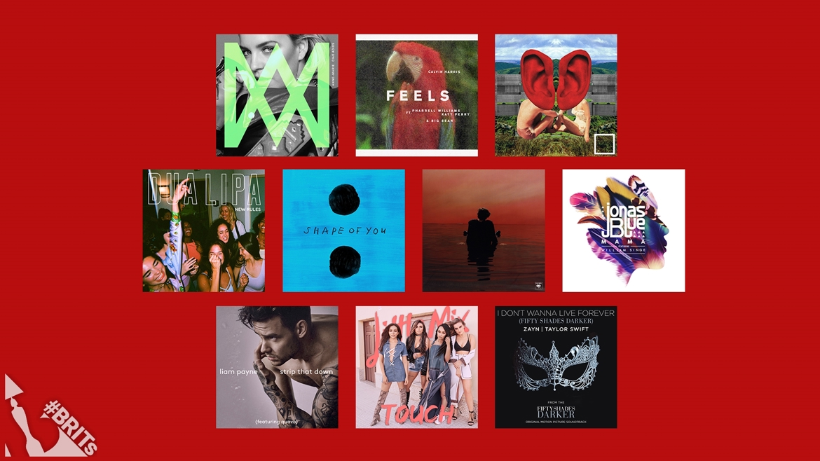 BRITs 2018 British Video nominees