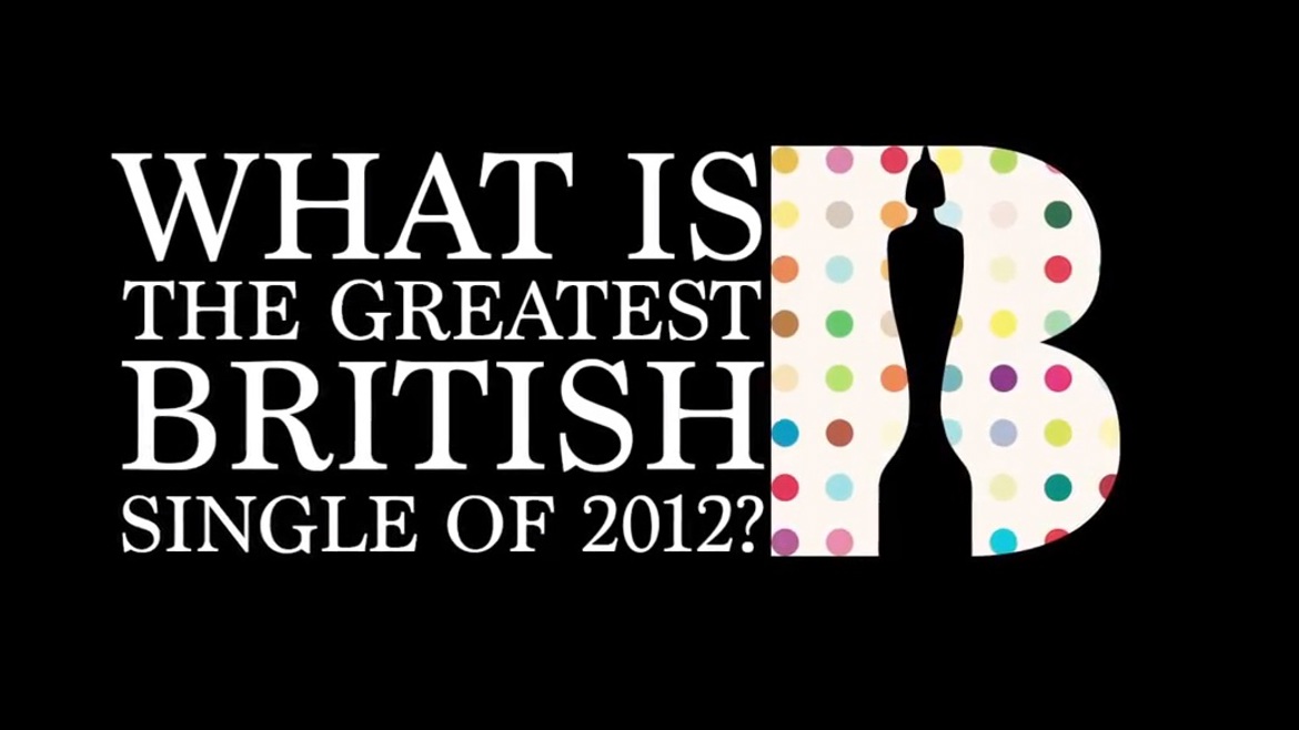 Watch: 2013 BRITs nominees dish on their favourite singles from the year