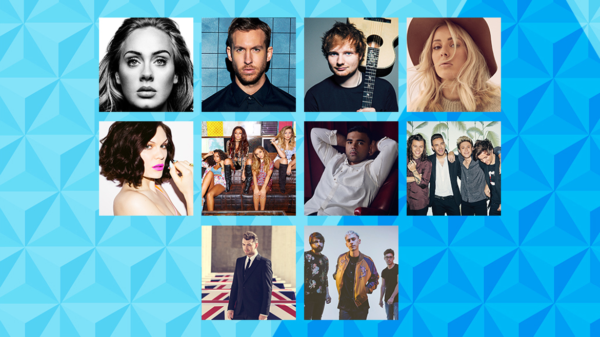 BRITs 2016 British Artist Video of the Year nominees