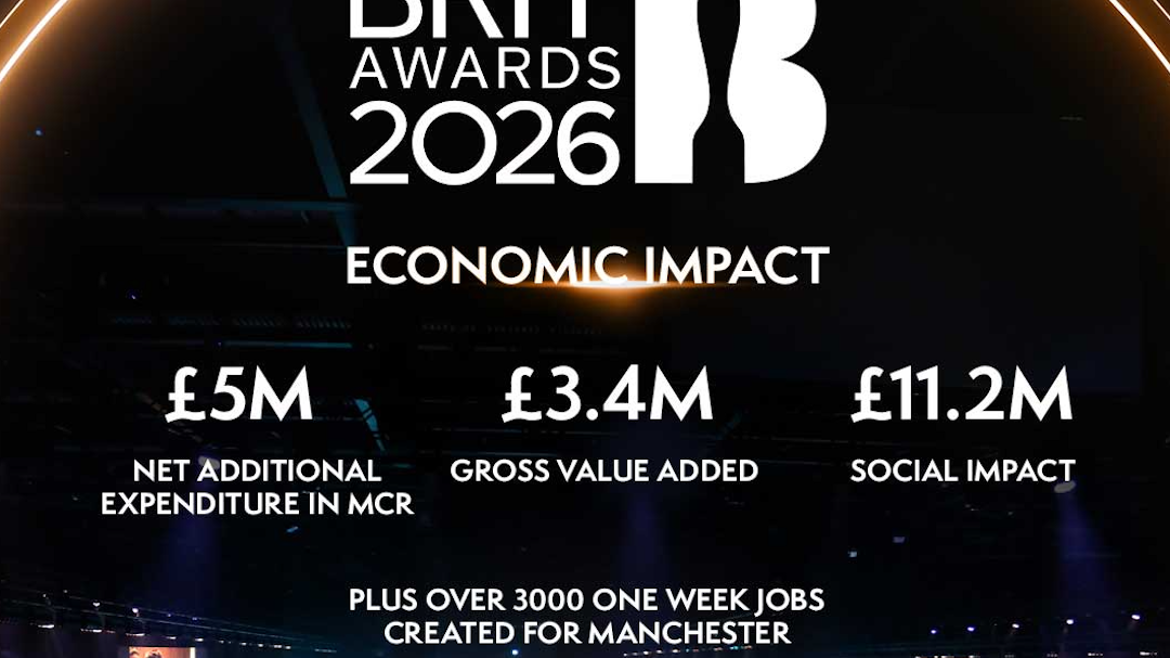 2026 Impact Report Banner