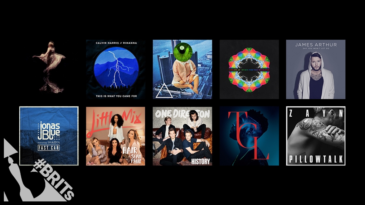 Adele, Calvin Harris, Clean Bandit, Coldplay, James Arthur, Jonas Blue, Little Mix, One Direction, Tinie Tempah, Zayn are nominated for British Video