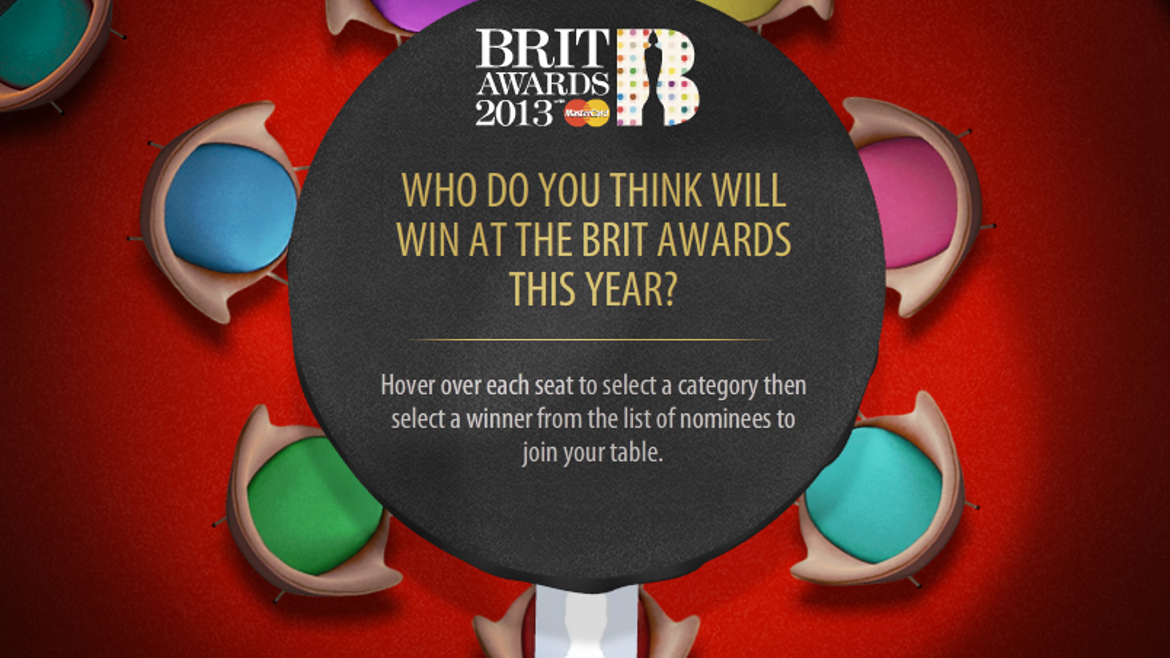 Universal Music celebrates release of BRIT Awards 2013 album with Facebook app