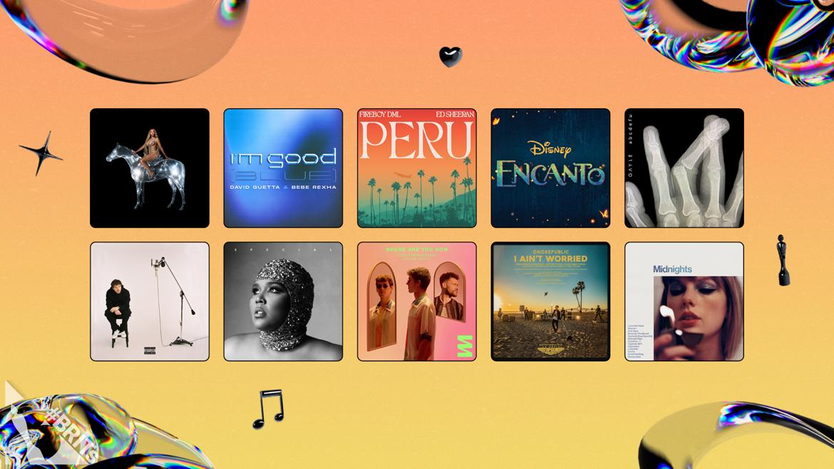 BRITs 2023 International Song of the Year Nominees