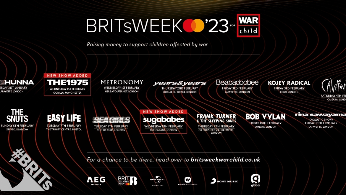 BRITs Week second anno